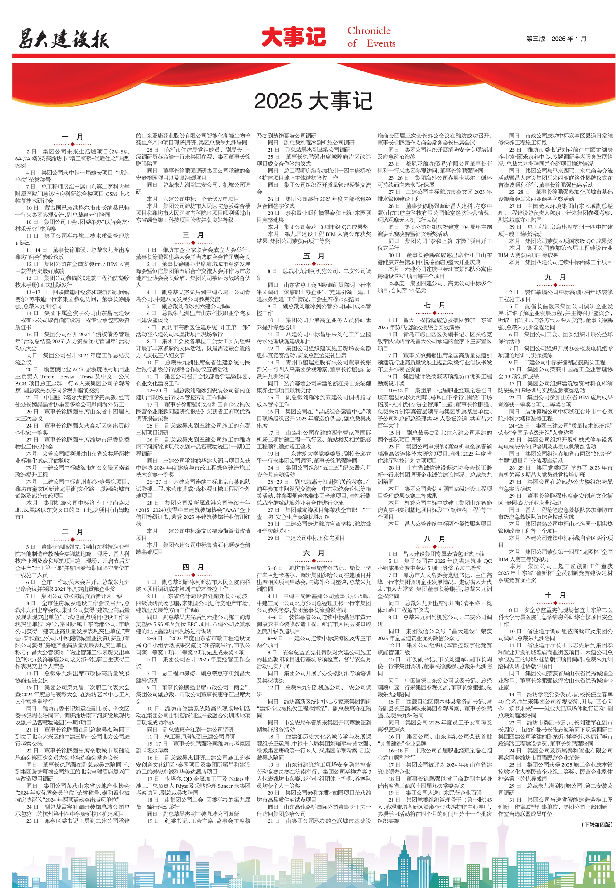 昌大建設報第169期